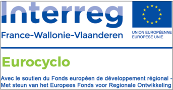 logo Interreg Eurocyclo